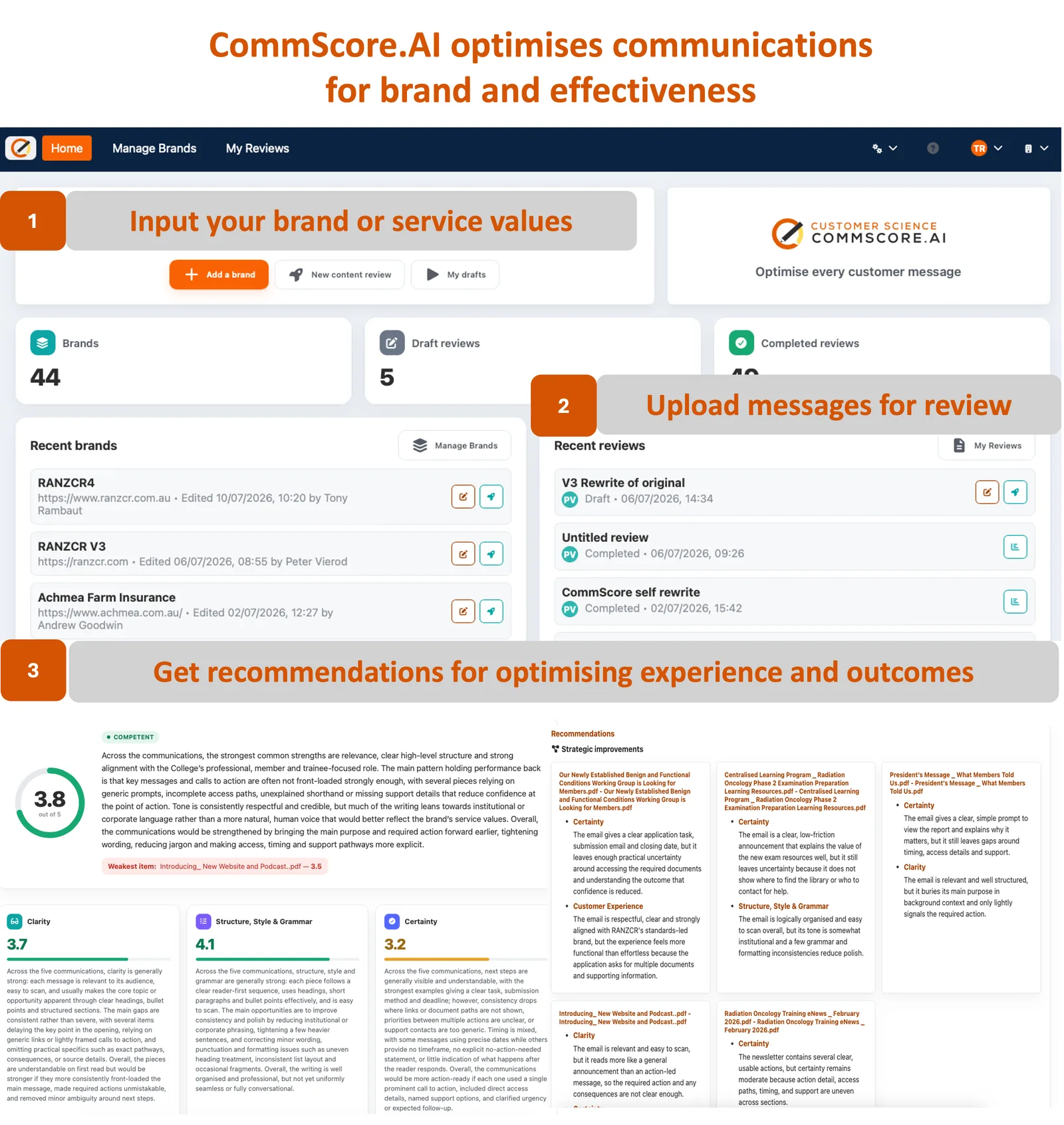 The CommScore.AI platform in three steps: input your brand or service values, upload messages for review, then get recommendations for optimising experience and outcomes - shown as a scored report with an overall CommScore and per-pillar detail.