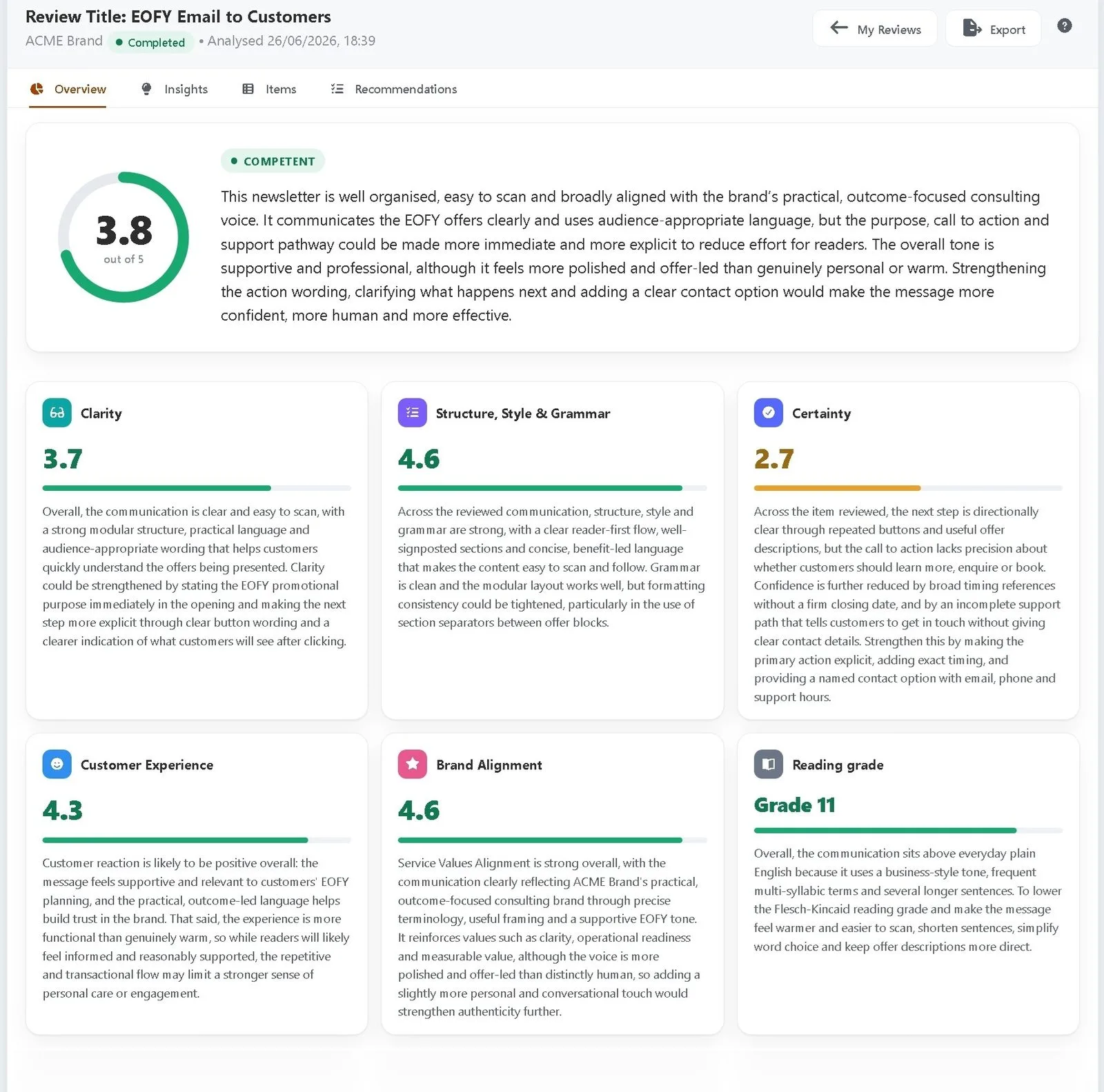 CommScore.AI report overview: an overall score of 3.8 out of 5, banded Competent, with a card for each pillar giving its score and the reasoning behind it.